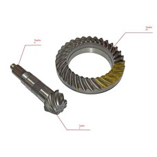 KONUSNO TANJIRASTI PAR PREDNJA VUČA-1